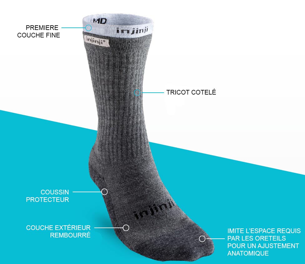 Chaussettes de randonnée LINER + hiker Injinji